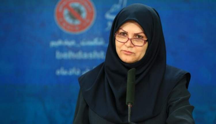 اقدامات ایران در مقابله با ناامنی غذایی ناشی از کووید ۱۹