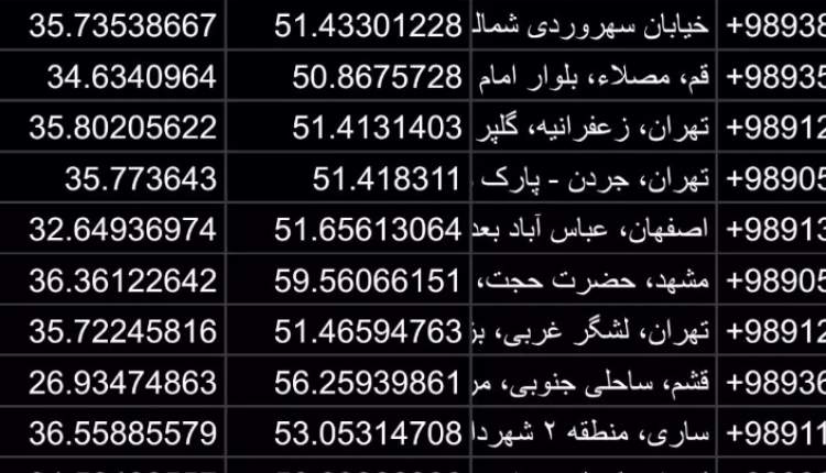 تمامی اطلاعات بانکی پرداخت بانکی کاربران اسنپ در امنیت است