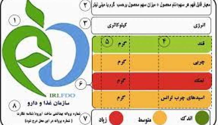 رسانه ملی سلامت مردم را فدای تبلیغات می‌کند
