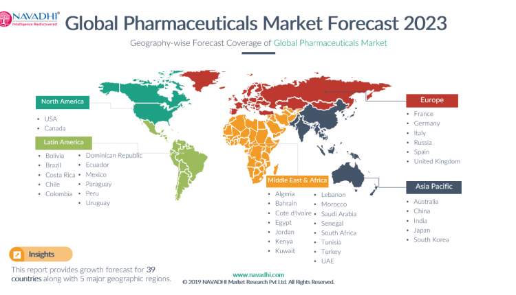 ایران بیرون از نقشه سرمایه‌گذاری سلامت؛ عربستان و امارات جای ایران را در بازار خاورمیانه گرفته‌اند