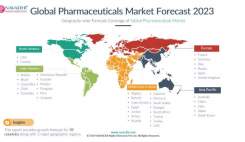 ایران بیرون از نقشه سرمایه‌گذاری سلامت؛ عربستان و امارات جای ایران را در بازار خاورمیانه گرفته‌اند